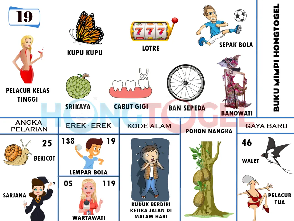 buku mimpi erek erek togel 19