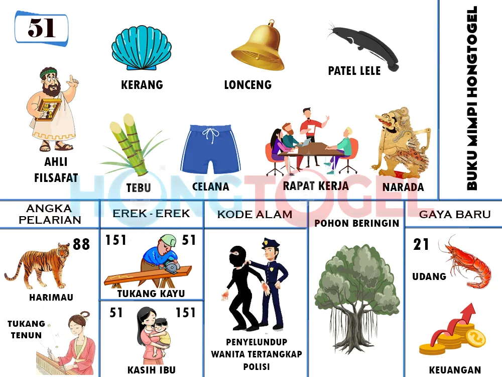 buku mimpi erek erek togel 51